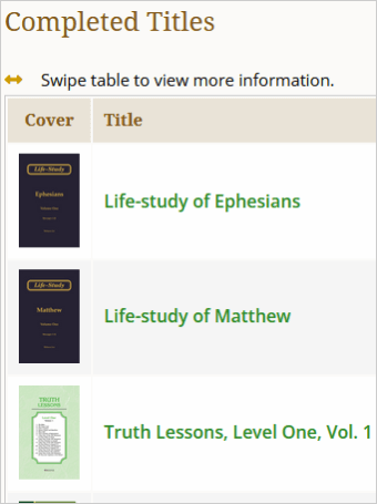 Completed Titles Table
